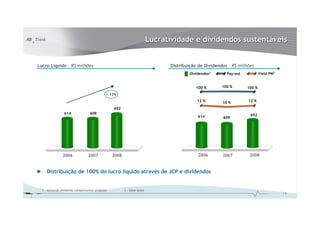 =        3                  3                                G3


=         =#D                                                   "              "3
                                                                     "3            &           M@               N   2


                                                                          &    F       &       F    &       F
                                 E &(F
                                                                          & F          & F          & F

                                         0
                    &%       0                                                                          0
                                                                              &%           0




                             A                                                                 A


      "                  &   F               #D            3H   :*   3


    )?8         %                             ?F   5
                                                                                                                         14
 