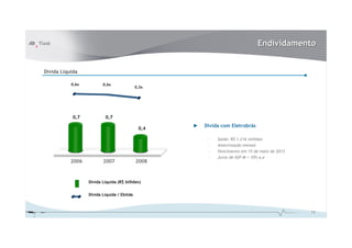 3


"#3   =#D

            .               .
                                           (.




            A               A
                                                    "#3                G
                                                %

                                                     H
                                                     H
                                                     H                 !     " #
                                                     H    $%   & ()
                                                                '     * "+
                                A



                "#3   =#D           ;/ 5   <


                "#3   =#D           K



                                                                                   15
 