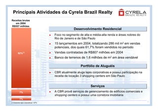 Principais Atividades da Cyrela Brazil Realty
Receitas brutas
   em 2004
R$557 milhões
                                                       Desenvolvimento Residencial
                                                       Desenvolvimento Residencial
                                         Foco no segmento de alta e média-alta renda e áreas nobres do
                                         Rio de Janeiro e de São Paulo
                                         15 lançamentos em 2004, totalizando 286 mil m2 em vendas
                                         potenciais, dos quais 61,7% foram vendidos no período
         92%(*)                          Vendas contratadas de R$807 milhões em 2004
                                         Banco de terrenos de 1,6 milhões de m2 em área vendável

                                                            Portfólio de Aluguéis
                                                            Portfólio de Aluguéis
                                         CBR atualmente aluga lajes corporativas e possui participação na
                                         receita de locação 3 shopping centers em São Paulo


                                                                   Serviços
                                                                   Serviços
           7%                            A CBR provê serviços de gerenciamento de edifícios comerciais e
                                         shopping centers e possui uma corretora imobiliária
           1%
(*) Excluindo lajes corporativas = 87%
                                                                                                            6
 