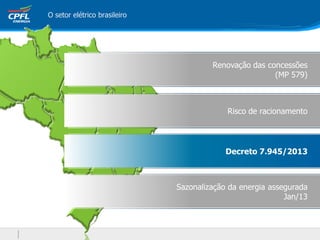 O setor elétrico brasileiro
Renovação das concessões
(MP 579)
Risco de racionamento
Decreto 7.945/2013
Sazonalização da energia assegurada
Jan/13
 