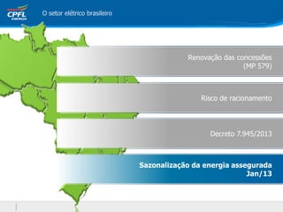 O setor elétrico brasileiro
Renovação das concessões
(MP 579)
Risco de racionamento
Decreto 7.945/2013
Sazonalização da energia assegurada
Jan/13
 