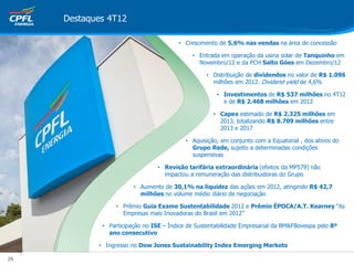 • Crescimento de 5,6% nas vendas na área de concessão
• Entrada em operação da usina solar de Tanquinho em
Novembro/12 e da PCH Salto Góes em Dezembro/12
• Distribuição de dividendos no valor de R$ 1.096
milhões em 2012. Dividend yield de 4,6%
• Investimentos de R$ 537 milhões no 4T12
e de R$ 2.468 milhões em 2012
• Capex estimado de R$ 2.325 milhões em
2013, totalizando R$ 8.709 milhões entre
2013 e 2017
• Aquisição, em conjunto com a Equatorial , dos ativos do
Grupo Rede, sujeito a determinadas condições
suspensivas
• Revisão tarifária extraordinária (efeitos da MP579) não
impactou a remuneração das distribuidoras do Grupo
• Aumento de 30,1% na liquidez das ações em 2012, atingindo R$ 42,7
milhões no volume médio diário de negociação
• Prêmio Guia Exame Sustentabilidade 2012 e Prêmio ÉPOCA/A.T. Kearney “As
Empresas mais Inovadoras do Brasil em 2012”
• Participação no ISE – Índice de Sustentabilidade Empresarial da BM&FBovespa pelo 8º
ano consecutivo
• Ingresso no Dow Jones Sustainability Index Emerging Markets
Destaques 4T12
29
 