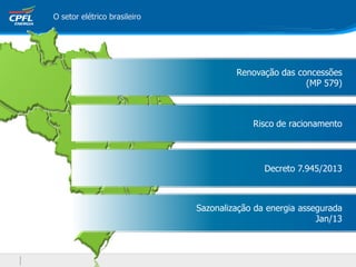 O setor elétrico brasileiro
Renovação das concessões
(MP 579)
Risco de racionamento
Decreto 7.945/2013
Sazonalização da energia assegurada
Jan/13
 