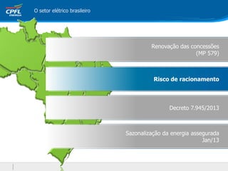 O setor elétrico brasileiro
Renovação das concessões
(MP 579)
Risco de racionamento
Decreto 7.945/2013
Sazonalização da energia assegurada
Jan/13
 
