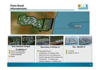 Porto Brasil
Infra-estrutura




 Área Industrial Taniguá         Retro-area: 6 milhões m2                    Ilha : 500.000 m2
       13 milhões m2
Centro de Distribuição         Capacidade Anual:                       11 berços
Centro Consolidação e      •   Contêineres: 3,2 milhões (TEU)          Calado de 18,5 m
Desconsolidação            •   Minério de Ferro: 20 milhões (ton)
Depot
                           •   Granéis Agrícolas: 28,9 milhões (ton)
                           •   Fertilizantes: 10 milhões (ton)
                           •   Granéis Líquidos: 7,5 milhões (ton)

                                                                                                 23
 