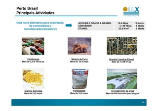 Porto Brasil
Principais Atividades

Uma nova alternativa para exportação          AÇUCAR E GRÃOS A GRANEL       16,6 Mtpa           12 MoUs
         de commodities e                     CONTÊINER                       1,1 M TEUs         5 MoUs
     manufaturados brasileiros                ETANOL                         22,5 M m3           3 MoUs




         Contêineres                    Minério de Ferro            Granéis Líquidos (Etanol)
    Mais de 3,2 M TEUs pa              Mais de 20.0 mtpa              Mais de 7,5 M m3 pa




      Granéis Agrícolas                  Fertilizantes                Arrendamento de áreas
      Mais de 28,9 mtpa                Mais de 10,0 mtpa         Mais de 600 hectares para aluguel



                                                                                                     24
 
