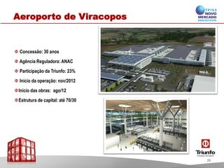 Concessão: 30 anos
Agência Reguladora: ANAC
Participação da Triunfo: 23%
Inicio da operação: nov/2012
Início das obras: ago/12
Estrutura de capital: até 70/30
Aeroporto de Viracopos
24
 
