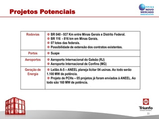 Projetos Potenciais
Rodovias BR 040 - 937 Km entre Minas Gerais e Distrito Federal.
BR 116 - 816 km em Minas Gerais.
07 lotes das federais.
Possibilidade de extensão dos contratos existentes.
Portos Suape
Aeroportos Aeroporto Internacional do Galeão (RJ)
Aeroporto Internacional de Confins (MG)
Geração de
Energia
Leilão A-5 – ANEEL planeja licitar 04 usinas. Ao todo serão
1.100 MW de potência.
Projeto de PCHs – 05 projetos já foram enviados à ANEEL. Ao
todo são 160 MW de potência.
33
 
