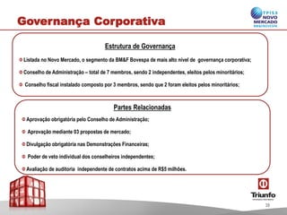 Estrutura de Governança
Listada no Novo Mercado, o segmento da BM&F Bovespa de mais alto nível de governança corporativa;
Conselho de Administração – total de 7 membros, sendo 2 independentes, eleitos pelos minoritários;
Conselho fiscal instalado composto por 3 membros, sendo que 2 foram eleitos pelos minoritários;
Partes Relacionadas
Aprovação obrigatória pelo Conselho de Administração;
Aprovação mediante 03 propostas de mercado;
Divulgação obrigatória nas Demonstrações Financeiras;
Poder de veto individual dos conselheiros independentes;
Avaliação de auditoria independente de contratos acima de R$5 milhões.
Governança Corporativa
39
 