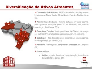 Diversificação de Ativos Atraentes
Concessão de Rodovias – 640 Km de rodovias, estrategicamente
localizadas no Rio de Janeiro, Minas Gerais, Paraná e Rio Grande do
Sul.
Administração Portuária – Terminal portuário, em Santa Catarina,
com capacidade atual para operar 750 mil TEUs/ano, com potencial
para atingir 1,3 milhões de TEUs.
Geração de Energia – Venda garantida de 594 GWh/ano de energia
e, a partir de 2014, ampliação da capacidade para 1.105 GWh/ano.
Cabotagem – frota de quatro navios operando nos principais portos,
de Navegantes (SC) a Manaus (AM).
Aeroporto – Operação do Aeroporto de Viracopos, em Campinas
(SP).
Novos projetos
• Vetria - extração, logística e comercialização de minério de
Corumbá (MS) a Santos (SP);
5
 
