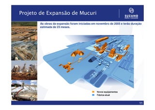 Projeto de Expansão de Mucuri
       As obras da expansão foram iniciadas em novembro de 2005 e terão duração
       estimada de 23 meses.




                                               Novos equipamentos
                                               Fábrica atual


                                                                             11
 