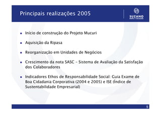 Principais realizações 2005


  Início de construção do Projeto Mucuri

  Aquisição da Ripasa

  Reorganização em Unidades de Negócios

  Crescimento da nota SASC – Sistema de Avaliação da Satisfação
  dos Colaboradores

  Indicadores Ethos de Responsabilidade Social: Guia Exame de
  Boa Cidadania Corporativa (2004 e 2005) e ISE (Índice de
  Sustentabilidade Empresarial)




                                                                  5
 