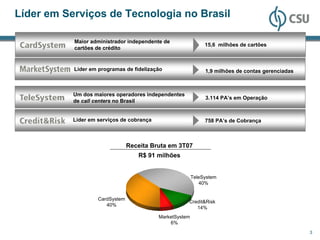 Líder em Serviços de Tecnologia no Brasil

           Maior administrador independente de
                                                               15,6 milhões de cartões
           cartões de crédito


           Líder em programas de fidelização                   1,9 milhões de contas gerenciadas



           Um dos maiores operadores independentes
                                                               3.114 PA’s em Operação
           de call centers no Brasil


           Líder em serviços de cobrança                       758 PA’s de Cobrança



                                 Receita Bruta em 3T07
                                    R$ 91 milhões


                                                          TeleSystem
                                                             40%


                    CardSystem
                                                      Credit&Risk
                       40%
                                                         14%
                                           MarketSystem
                                               6%
                                                                                                   3
 