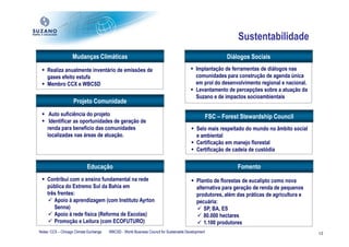 Sustentabilidade
                   Mudanças Climáticas                                                                      Diálogos Sociais
    Realiza anualmente inventário de emissões de                                            Implantação de ferramentas de diálogos nas
    gases efeito estufa                                                                     comunidades para construção de agenda única
    Membro CCX e WBCSD                                                                      em prol do desenvolvimento regional e nacional.
                                                                                            Levantamento de percepções sobre a atuação da
                                                                                            Suzano e de impactos socioambientais
                    Projeto Comunidade
     Auto suficiência do projeto                                                                     FSC – Forest Stewardship Council
     Identificar as oportunidades de geração de
    renda para beneficio das comunidades                                                     Selo mais respeitado do mundo no âmbito social
    localizadas nas áreas de atuação.                                                        e ambiental
                                                                                             Certificação em manejo florestal
                                                                                             Certificação de cadeia de custódia

                            Educação                                                                            Fomento
    Contribui com o ensino fundamental na rede                                               Plantio de florestas de eucalipto como nova
    pública do Extremo Sul da Bahia em                                                       alternativa para geração de renda de pequenos
    três frentes:                                                                            produtores, além das práticas de agricultura e
       Apoio à aprendizagem (com Instituto Ayrton                                            pecuária:
       Senna)                                                                                    SP, BA, ES
       Apoio à rede física (Reforma de Escolas)                                                  80.000 hectares
       Promoção e Leitura (com ECOFUTURO)                                                        1.100 produtores
Notas: CCX – Chicago Climate Exchange   WBCSD - World Business Council for Sustainable Development                                            12
 