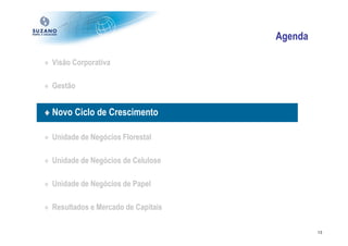 Agenda

♦ Visão Corporativa

♦ Gestão


♦ Novo Ciclo de Crescimento

♦ Unidade de Negócios Florestal

♦ Unidade de Negócios de Celulose

♦ Unidade de Negócios de Papel

♦ Resultados e Mercado de Capitais

                                              13
 