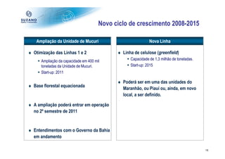 Novo ciclo de crescimento 2008-2015

    Ampliação da Unidade de Mucuri                            Nova Linha

♦ Otimização das Linhas 1 e 2                ♦ Linha de celulose (greenfield)
      Ampliação da capacidade em 400 mil           Capacidade de 1,3 milhão de toneladas.
      toneladas da Unidade de Mucuri.              Start-up: 2015
      Start-up: 2011

                                             ♦ Poderá ser em uma das unidades do
♦ Base florestal equacionada
                                               Maranhão, ou Piauí ou, ainda, em novo
                                               local, a ser definido.

♦ A ampliação poderá entrar em operação
  no 2º semestre de 2011


♦ Entendimentos com o Governo da Bahia
  em andamento

                                                                                            18
 