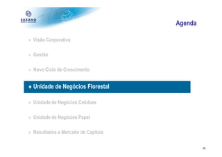 Agenda

♦ Visão Corporativa

♦ Gestão

♦ Novo Ciclo de Crescimento


♦ Unidade de Negócios Florestal

♦ Unidade de Negócios Celulose

♦ Unidade de Negócios Papel

♦ Resultados e Mercado de Capitais

                                              20
 