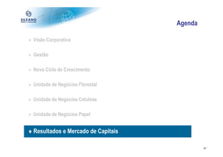 Agenda

♦ Visão Corporativa

♦ Gestão

♦ Novo Ciclo de Crescimento

♦ Unidade de Negócios Florestal

♦ Unidade de Negócios Celulose

♦ Unidade de Negócios Papel


♦ Resultados e Mercado de Capitais

                                              47
 