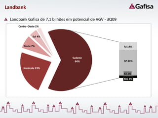 Landbank

 Landbank Gafisa de 7,1 bilhões em potencial de VGV - 3Q09
     Centro -Oeste 2%


                Sul 4%


         Norte 7%                                            RJ 14%


                                  Sudeste
                                    64%                      SP 44%

        Nordeste 23%
                                                             ES 2%
                                                             MG 4%
 