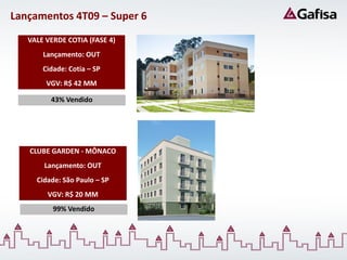 Lançamentos 4T09 – Super 6
   VALE VERDE COTIA (FASE 4)
       Lançamento: OUT
       Cidade: Cotia – SP
        VGV: R$ 42 MM

         43% Vendido




   CLUBE GARDEN - MÔNACO
       Lançamento: OUT
     Cidade: São Paulo – SP
        VGV: R$ 20 MM
          99% Vendido
 