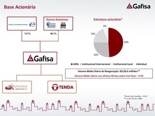 Base Acionária

                 Outros Acionistas                     Estrutura acionária*
                                                                6%

         13,7%      86,1%                           19%


                                                                                    49%



                                                       26%


                                     ADRs   Institucional Internacional   Institucional Local      Individual

                                         Volume Médio Diário de Neogociação: R$120.6 milhões**
                                      Volume Médio Diário nos últimos 90 dias sobre free float – 2.9%




                                                                                    *Fonte: Itaú Custódia – 11/12
                                                                                    ** 2 a 25 de nov. 2009
 