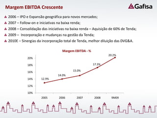 Margem EBITDA Crescente
 2006 – IPO e Expansão geográfica para novos mercados;
 2007 – Follow-on e iniciativas na baixa renda;
 2008 – Consolidação das iniciativas na baixa renda – Aquisição de 60% de Tenda;
 2009 – Incorporação e mudanças na gestão da Tenda;
 2010E – Sinergias da incorporação total de Tenda, melhor diluição das DVG&A.

                                   Margem EBITDA - %
                                                               20.2%
             20%

             18%                                       17.3%

             16%                          15.0%
                                14.0%
             14%      12.9%

             12%

             10%
                      2005       2006       2007       2008     9M09
 