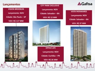 Lançamentos                CITY PARK EXCLUSIVE
    VISION BROOKLIN         Lançamento: NOV
                                                     VISTA PATAMARES
    Lançamento: NOV        Cidade: Salvador – BA
                                                     Lançamento: NOV
  Cidade: São Paulo – SP     VGV: R$ 12 MM
                                                    Cidade: Salvador – BA
    VGV: R$ 117 MM
                                                      VGV: R$ 37 MM




                                OFFICE LIFE
                             Lançamento: NOV
                            Cidade: Curitiba – PR
                              VGV: R$ 26 MM
 