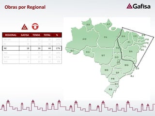 Obras por Regional




 REGIONAL   GAFISA   TENDA   TOTAL   %
SP/ SPI         37      53      90   34%
RJ              19      27      46   17%
NE              18      26      44   17%
MG               0      37      37   14%
N/CO            13      17      30   11%
SUL              4      13      17   6%
 