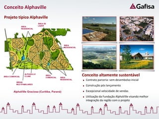 Conceito Alphaville
Projeto típico Alphaville
                                 ÁREA DE
                 ÁREA            LAZER
                 RESIDENCIAL




                                                      ÁREA
                                                      RESIDENCIAL




ÁREA COMERCIAL
                    ALPHAVILLE
                    CLUBE
                                       ÁREA
                                       COMERCIAL   ÁREA
                                                                    Conceito altamente sustentável
                                                   RESIDENCIAL        Contrato parceria: sem desembolso inicial
           ÁREAS
           MULTIFAMILIARES
                                                                      Construção pós lançamento

        AlphaVille Graciosa (Curitiba, Paraná)                        Excepcional velocidade de vendas
                                                                      Utilização da Fundação AlphaVille visando melhor
                                                                      integração da região com o projeto
 