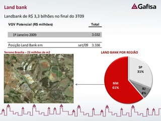 Land bank
Landbank de R$ 3,3 bilhões no final do 3T09
   VGV Potencial (R$ milhões)                 Total


      1º Janeiro 2009                         3.032


   Posição Land Bank em                set/09 3.336
Terreno Brasília – 23 milhões de m2                   LAND BANK POR REGIÃO



                                                                          SP
                                                                         31%


                                                            NM
                                                            61%              RJ
                                                                             8%
 