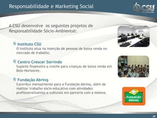 Responsabilidade e Marketing Social


A CSU desenvolve os seguintes projetos de
Responsabilidade Sócio-Ambiental:

    Instituto CSU
   O instituto atua na inserção de pessoas de baixa renda no
   mercado de trabalho.

    Centro Crescer Sorrindo
   Suporte financeiro a creche para crianças de baixa renda em
   Belo Horizonte.

    Fundação Abrinq
   Contribui mensalmente para a Fundação Abrinq, além de
   realizar trabalho sócio-educativo com atividades
   profissionalizantes e culturais em parceria com a mesma.




                                                                 25
 