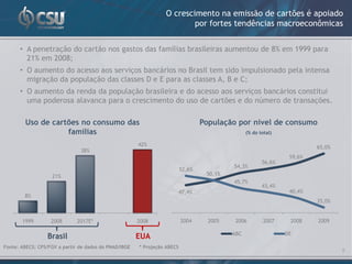 O crescimento na emissão de cartões é apoiado
                                                                         por fortes tendências macroeconômicas


      • A penetração do cartão nos gastos das famílias brasileiras aumentou de 8% em 1999 para
        21% em 2008;
      • O aumento do acesso aos serviços bancários no Brasil tem sido impulsionado pela intensa
        migração da população das classes D e E para as classes A, B e C;
      • O aumento da renda da população brasileira e do acesso aos serviços bancários constitui
        uma poderosa alavanca para o crescimento do uso de cartões e do número de transações.

        Uso de cartões no consumo das                                             População por nível de consumo
                   famílias                                                                      (% do total)

                                                       42%                                                               65,0%
                               38%
                                                                                                                 59,6%
                                                                                                        56,6%
                                                                                           54,3%
                                                                          52,6%
                   21%                                                             50,1%
                                                                                           45,7%
                                                                                                        43,4%
                                                                      47,4%                                      40,4%
        8%
                                                                                                                         35,0%


       1999        2008       2017E*                   2008               2004      2005    2006         2007    2008    2009

                                                                                           ABC                  DE
                  Brasil                               EUA
Fonte: ABECS; CPS/FGV a partir de dados do PNAD/IBGE   * Projeção ABECS
                                                                                                                                 5
 