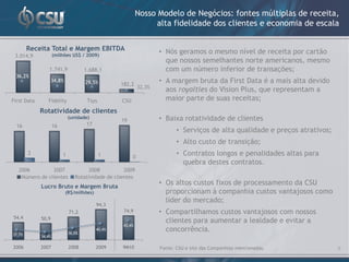 Nosso Modelo de Negócios: fontes múltiplas de receita,
                                                                  alta fidelidade dos clientes e economia de escala


        Receita Total e Margem EBITDA                                 • Nós geramos o mesmo nível de receita por cartão
 3.014,9             (milhões US$ / 2009)
                                                                        que nossos semelhantes norte americanos, mesmo
                 1.741,9              1.688,1                           com um número inferior de transações;
 36,2%
                    34,8%             29,5%         182,2
                                                                      • A margem bruta da First Data é a mais alta devido
                                                              32,3%
                                                                        aos royalties do Vision Plus, que representam a
First Data      Fidelity               Tsys         CSU                 maior parte de suas receitas;
             Rotatividade de clientes
                              (unidade)
                                                    19                • Baixa rotatividade de clientes
  16                 16                17
                                                                             • Serviços de alta qualidade e preços atrativos;
                                                                             • Alto custo de transição;
        2                 1                   1           0
                                                                             • Contratos longos e penalidades altas para
                                                                               quebra destes contratos.
   2006         2007                   2008          2009
    Número de clientes           Rotatividade de clientes
             Lucro Bruto e Margem Bruta
                                                                      • Os altos custos fixos de processamento da CSU
                            (R$/milhões)                                proporcionam à companhia custos vantajosos como
                                                                        líder do mercado;
                                            94,3
                              71,2                   74,9             • Compartilhamos custos vantajosos com nossos
54,4         50,9
                                                                        clientes para aumentar a lealdade e evitar a
                                                    43,4%
                              36,0%
                                            40,4%                       concorrência.
37,7%        34,4%

2006         2007             2008          2009    9M10              Fonte: CSU e site das Companhias mencionadas.             9
 