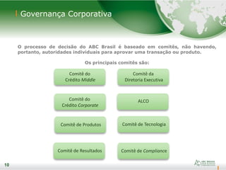 10
10
O processo de decisão do ABC Brasil é baseado em comitês, não havendo,
portanto, autoridades individuais para aprovar uma transação ou produto.
Os principais comitês são:
Comitê de Produtos Comitê de Tecnologia
Comitê do
Crédito Middle
Comitê de Compliance
ALCO
Comitê de Resultados
Comitê da
Diretoria Executiva
Governança Corporativa
Comitê do
Crédito Corporate
 