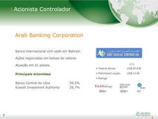 7
Acionista Controlador
Banco internacional com sede em Bahrain
Ações negociadas em bolsas de valores
Atuação em 21 países
Principais acionistas
Banco Central da Líbia 59,3%
Kuwait Investment Authority 29,7%
7
Arab Banking Corporation
Total de Ativos: US$ 26,8 Bi
Patrimônio Líquido: US$ 3,4 Bi
Ratings:
BBB+ A3BBB+
3T10
 