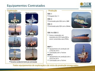Equipamentos Contratados
Exploração                                      Produção
 Ocean Ambassador       Ocean Lexington
                                            OSX-1
                                             Chegada Out/11
                                            OSX-2
                                             Contratado pela OSX com a SBM
 Ocean Quest            Ocean Star          OSX-3
                                             Contratado pela OSX com a Modec


                                            OSX-4 e OSX-5
                                               Cascos comprados em
 ENSCO 5002             ENSCO 5004
                                                novembro de 2010 pela OSX a
   (Ensco)
                                                serem convertidos para FPSOs




                                            WHP-1
 QG-1                   BCH-05E (BCH)
                                                Equipamento em produção até
                                                 o final de 2013
                                                Contratada com a Techint
                                            WHP-2
                                                Equipamento em produção até o
                                                 início de 2014
                                                Contratada com a Techint
  Terceira sonda terrestre já contratada
        Todos equipamentos de exploração e de início da produção assegurados

                                                                                 11
 