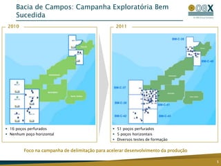 Bacia de Campos: Campanha Exploratória Bem
     Sucedida
 2010                                             2011




 16 poços perfurados                            51 poços perfurados
 Nenhum poço horizontal                         5 poços horizontais
                                                 Diversos testes de formação


         Foco na campanha de delimitação para acelerar desenvolvimento da produção

                                                                                     5
 