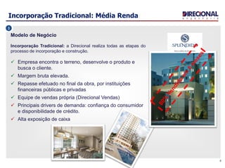 Incorporação Tradicional: Média Renda
6
3
Modelo de Negócio
Incorporação Tradicional: a Direcional realiza todas as etapas do
processo de incorporação e construção.
 Empresa encontra o terreno, desenvolve o produto e
busca o cliente.
 Margem bruta elevada.
 Repasse efetuado no final da obra, por instituições
financeiras públicas e privadas
 Equipe de vendas própria (Direcional Vendas)
 Principais drivers de demanda: confiança do consumidor
e disponibilidade de crédito.
 Alta exposição de caixa
 