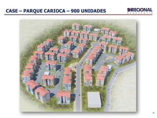 16
CASE – PARQUE CARIOCA – 900 UNIDADES
 