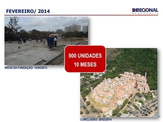 27
FEVEREIRO/ 2014
INÍCIO DA FUNDAÇÃO: 15/04/2013
CONCLUSÃO: 28/02/2014
900 UNIDADES
10 MESES
 