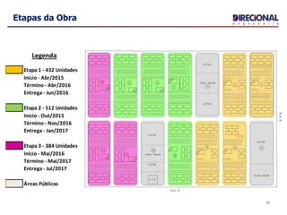 Etapas da Obra
31
Etapa 1 - 432 Unidades
Início - Abr/2015
Término - Abr/2016
Entrega - Jun/2016
Etapa 2 - 512 Unidades
Início - Out/2015
Término - Nov/2016
Entrega - Jan/2017
Etapa 3 - 384 Unidades
Início - Mai/2016
Término - Mai/2017
Entrega - Jul/2017
Áreas Públicas
Legenda
 
