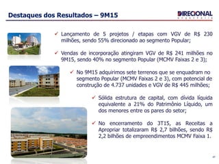 Destaques dos Resultados – 9M15
 Lançamento de 5 projetos / etapas com VGV de R$ 230
milhões, sendo 55% direcionado ao segmento Popular;
 Vendas de incorporação atingiram VGV de R$ 241 milhões no
9M15, sendo 40% no segmento Popular (MCMV Faixas 2 e 3);
 No 9M15 adquirimos sete terrenos que se enquadram no
segmento Popular (MCMV Faixas 2 e 3), com potencial de
construção de 4.737 unidades e VGV de R$ 445 milhões;
 Sólida estrutura de capital, com dívida líquida
equivalente a 21% do Patrimônio Líquido, um
dos menores entre os pares do setor;
 No encerramento do 3T15, as Receitas a
Apropriar totalizaram R$ 2,7 bilhões, sendo R$
2,2 bilhões de empreendimentos MCMV Faixa 1.
47
 