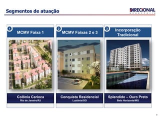 8
MCMV Faixa 1MCMV Faixa 1
1
MCMV Faixas 2 e 3
2
Incorporação
Tradicional
3
Colônia Carioca
Rio de Janeiro/RJ
Segmentos de atuação
Splendido – Ouro Preto
Belo Horizonte/MG
Conquista Residencial
Luziânia/GO
 
