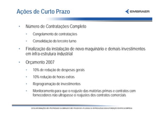 Ações de Curto Prazo

•   Número de Contratações Completo
    •   Congelamento de contratações
    •   Consolidação do terceiro turno

•   Finalização da instalação de novo maquinário e demais investimentos
    em infra-estrutura industrial
•   Orçamento 2007
    •   10% de redução de despesas gerais
    •   10% redução de horas extras
    •   Reprogramação de investimentos
    •   Monitoramento para que o reajuste das matérias primas e contratos com
        fornecedores não ultrapasse o reajustes dos contratos comerciais
 
