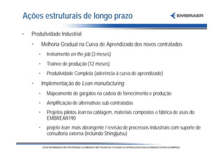 Ações estruturais de longo prazo

•   Produtividade Industrial
    •       Melhoria Gradual na Curva de Aprendizado dos novos contratados
        •     treinamento on-the-job (3 meses)
        •     Trainee de produção (12 meses)
        •     Produtividade Completa (aderência à curva de aprendizado)
    •       Implementação do Lean-manufacturing
        •     Mapeamento de gargalos na cadeia de fornecimento e produção
        •     Amplificação de alternativas sub-contratadas
        •     Projetos pilotos lean na cablagem, materiais compostos e fábrica de asas do
              EMBREAR190
        •     projeto lean mais abrangente / revisão de processos industriais com suporte de
              consultoria externa (incluindo Shingijutsu)
 