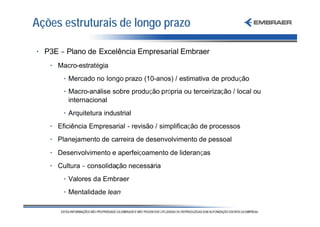 Ações estruturais de longo prazo

• P3E – Plano de Excelência Empresarial Embraer
   • Macro-estratégia
       • Mercado no longo prazo (10-anos) / estimativa de produção
       • Macro-análise sobre produção própria ou terceirização / local ou
         internacional
       • Arquitetura industrial
   • Eficiência Empresarial - revisão / simplificação de processos
   • Planejamento de carreira de desenvolvimento de pessoal
   • Desenvolvimento e aperfeiçoamento de lideranças
   • Cultura – consolidação necessária
       • Valores da Embraer
       • Mentalidade lean
 