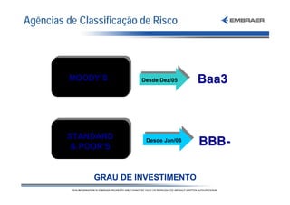 Agências de Classificação de Risco




         MOODY’S          Desde Dez/05    Baa3



         STANDARD
          & POOR’S
                           Desde Jan/06
                                          BBB-

               GRAU DE INVESTIMENTO
 