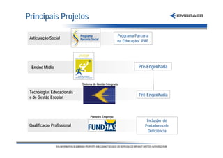 Principais Projetos

                                                       Programa Parceria
 Articulação Social
                                                       na Educação/ PAE




  Ensino Médio                                                    Pré-Engenharia


                             Sistema de Gestão Integrado

 Tecnologias Educacionais
                                                                  Pré-Engenharia
 e de Gestão Escolar



                                   Primeiro Emprego
                                                                       Inclusão de
 Qualificação Profissional                                            Portadores de
                                                                        Deficiência
 