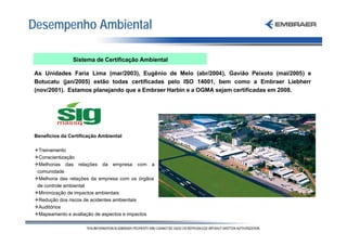 Desempenho Ambiental

               Sistema de Certificação Ambiental

As Unidades Faria Lima (mar/2003), Eugênio de Melo (abr/2004), Gavião Peixoto (mai/2005) e
Botucatu (jan/2005) estão todas certificadas pelo ISO 14001, bem como a Embraer Liebherr
(nov/2001). Estamos planejando que a Embraer Harbin e a OGMA sejam certificadas em 2008.




Benefícios da Certificação Ambiental

QTreinamento
QConscientização
QMelhorias das relações da empresa com a
 comunidade
QMelhoria das relações da empresa com os órgãos
 de controle ambiental
QMinimização de impactos ambientais
QRedução dos riscos de acidentes ambientais
QAuditórios
QMapeamento e avaliação de aspectos e impactos
 