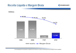 Receita Líquida e Margem Bruta

R$ Milhões



                 22,2%
                              21,1%     19,2%


                                                     14,7%




             4.064       4.202



                                                     2.190
                                        1.753

             1S06         2S06           1T07         2T07

                         receita      Margem Bruta
 